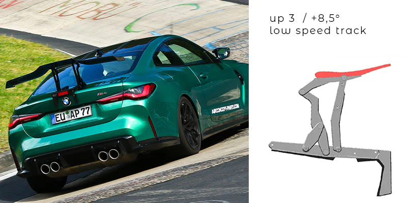Rear wing | fits BMW 4 Series/M4 (G22/G82) | AIRCONCEPT