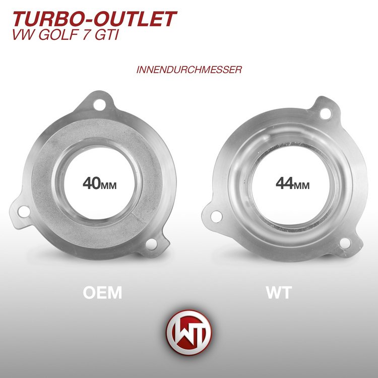 Turbo outlet | fits VAG 1.8/2.0 TSI EA888 EA888 Gen.3 Golf 7 GTI/R, Polo GTI, S1 8X, S3 8V, TTS 8S, Leon Cupra 5F, Octavia RS 5E etc. | Wagner Tuning