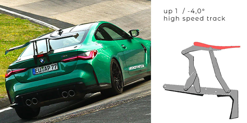 Rear wing | fits BMW 4 Series/M4 (G22/G82) | AIRCONCEPT