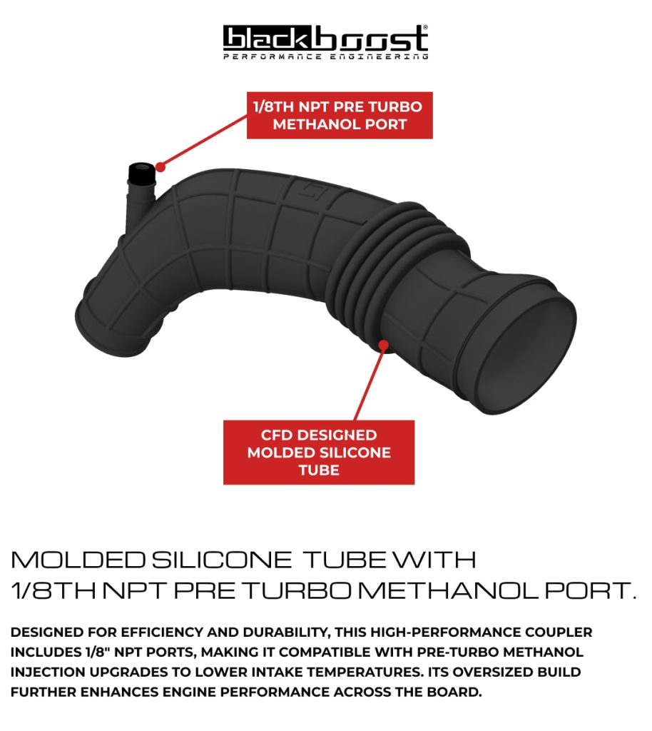 Cold Air Intake System | fits VAG 2.0 TSI | Blackboost