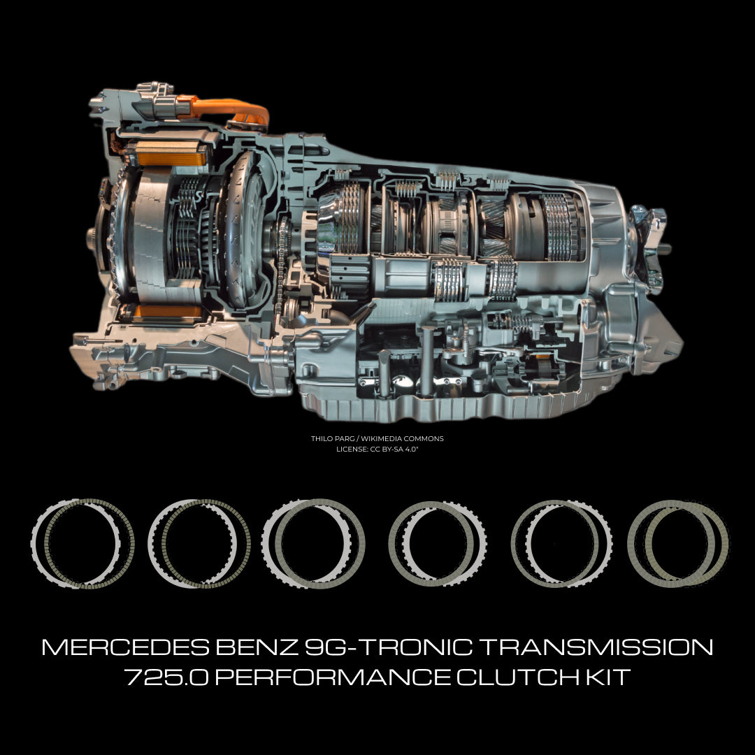 Boost Controller | passend für MERCEDES 725.0 PERFORMANCE CLUTCH KIT | Blackboost